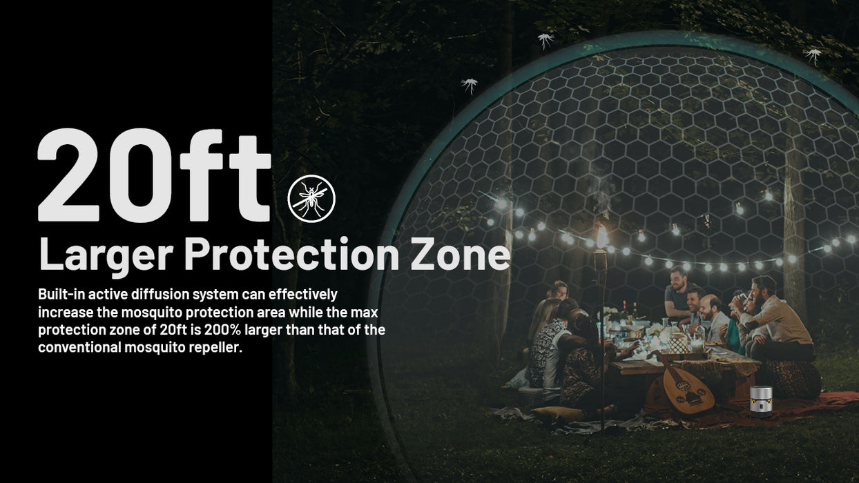 Nitecore EMR30 Portable Rechargeable Mosquito Repeller