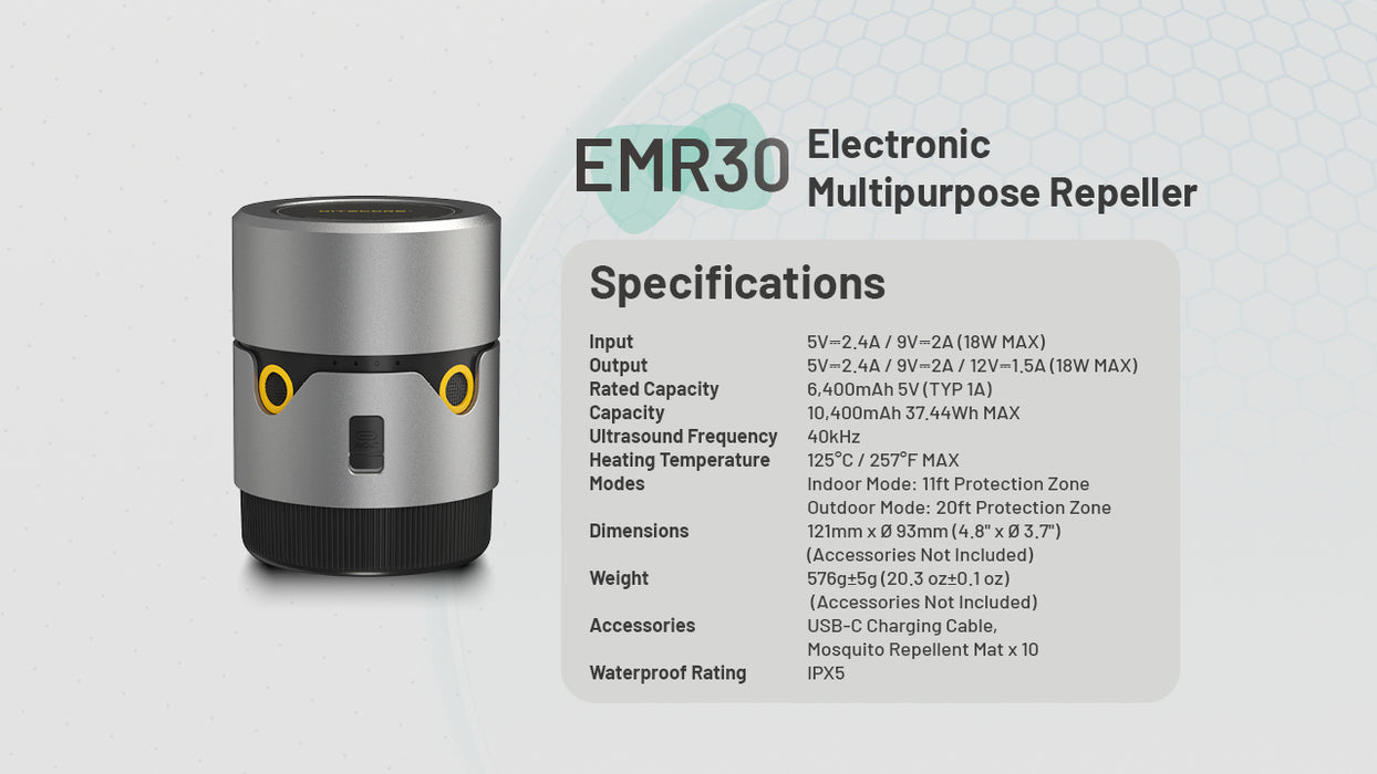 Nitecore EMR30 Portable Rechargeable Mosquito Repeller