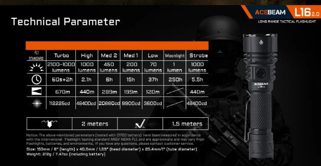 Acebeam L16 2.0 Tactical Flashlight Flashlight Acebeam 